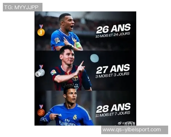 梅西525场成就400球最快纪录姆巴佩紧随其后C罗内马尔则相对较慢