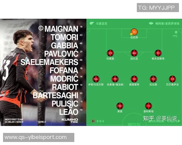 意甲分析:热那亚保持不败之势AC米兰力争强势反弹 意甲分析:热那亚保持不败之势AC米兰力争强势反弹