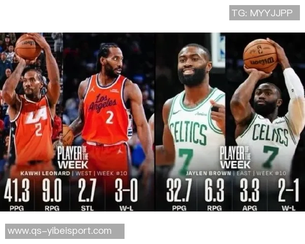 合力进攻展现实力首节杰伦布朗与普理查德双双贡献10分助力球队